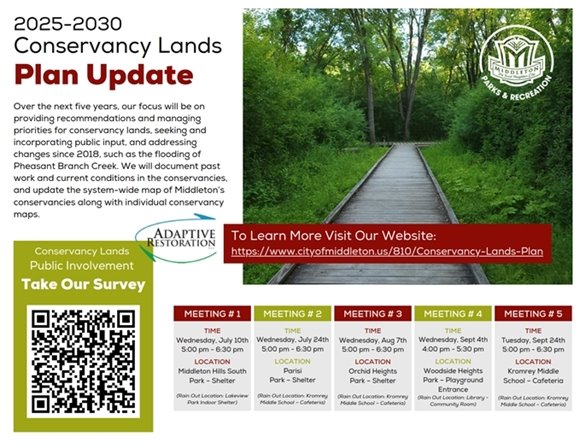 Conservancy Land Plan Postcard